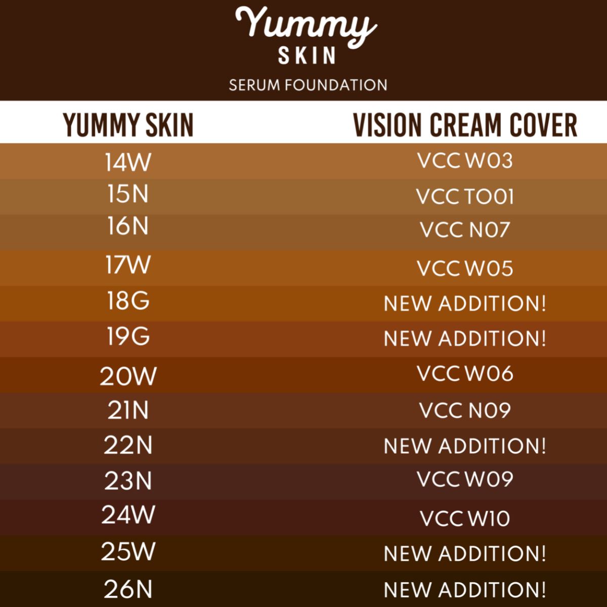 Vision Cream Cover